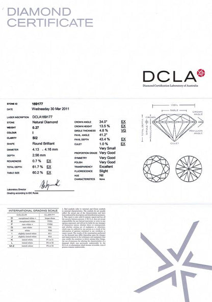 Round Brilliant Cut Diamond 0.27ct I SI2