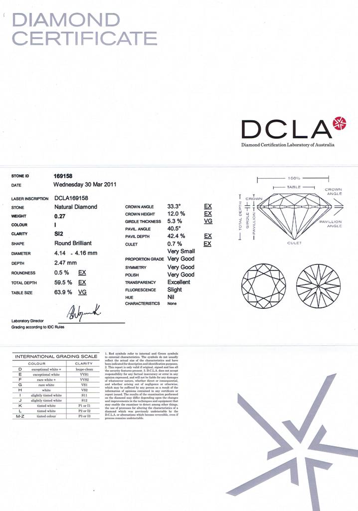 Round Brilliant Cut Diamond 0.27ct I SI2