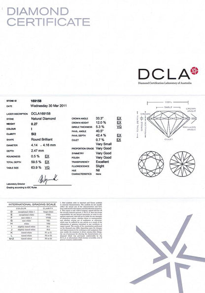 Round Brilliant Cut Diamond 0.27ct I SI2
