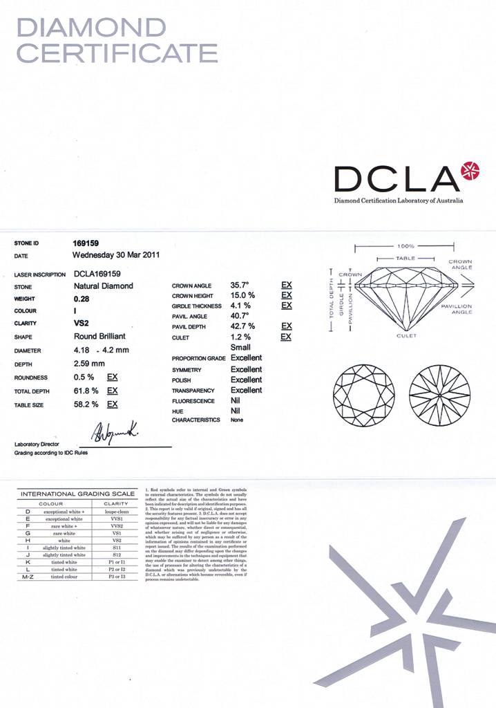 Round Brilliant Cut Diamond 0.28ct I VS2