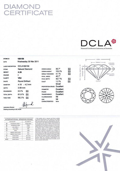 Round Brilliant Cut Diamond 0.28ct I VS2