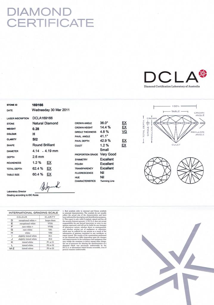 Round Brilliant Cut Diamond 0.28ct H SI2