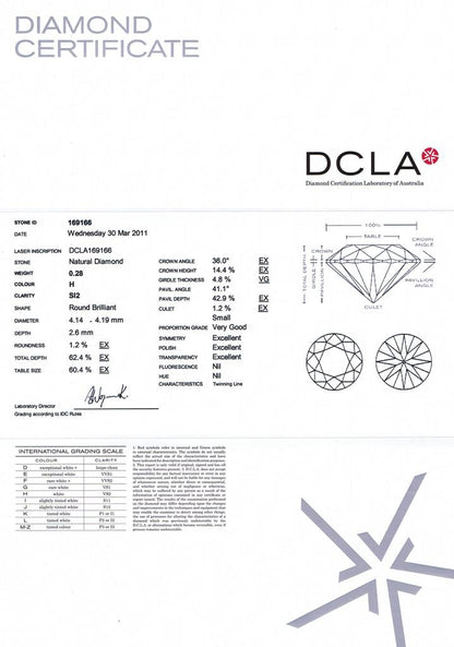 Round Brilliant Cut Diamond 0.28ct H SI2