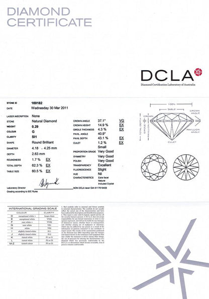 Round Brilliant Cut Diamond 0.29ct G SI1