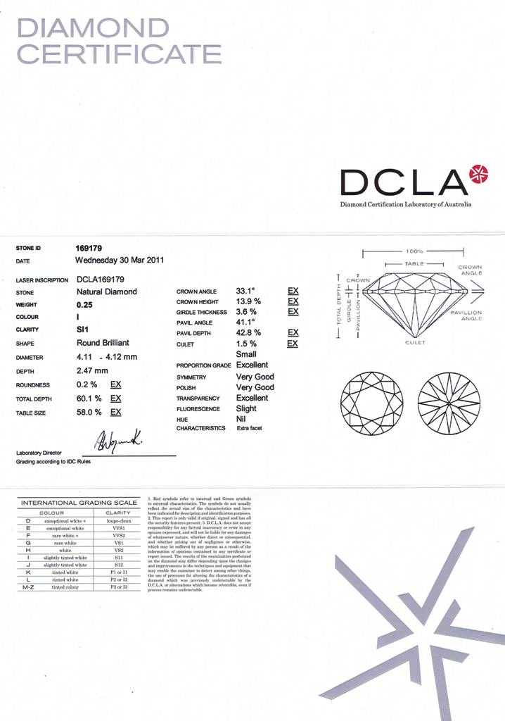 Round Brilliant Cut Diamond 0.25ct I SI1