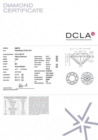 Round Brilliant Cut Diamond 0.25ct I SI1