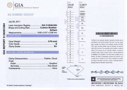 Cushion Cut Diamond 0.78ct G SI1