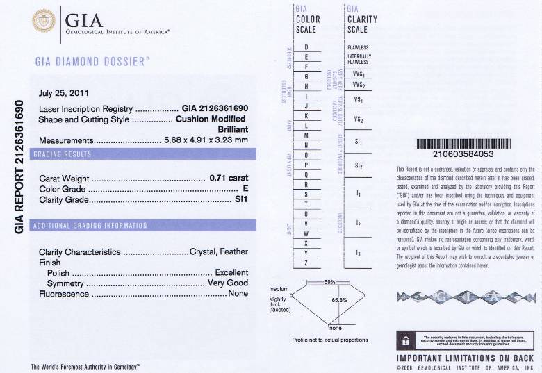 Cushion Cut Diamond 0.71ct E SI1