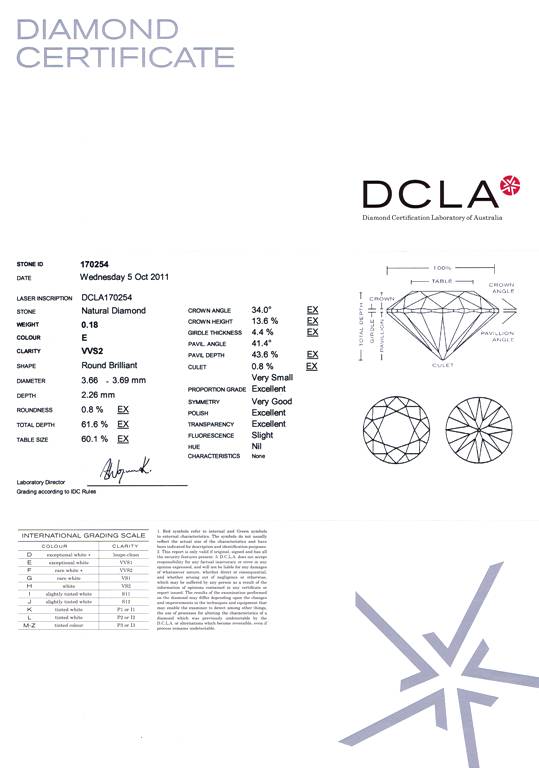 Round Brilliant Cut Diamond 0.18ct E VVS2