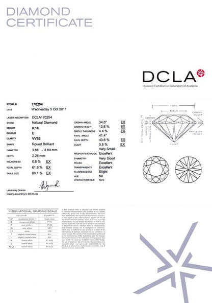 Round Brilliant Cut Diamond 0.18ct E VVS2