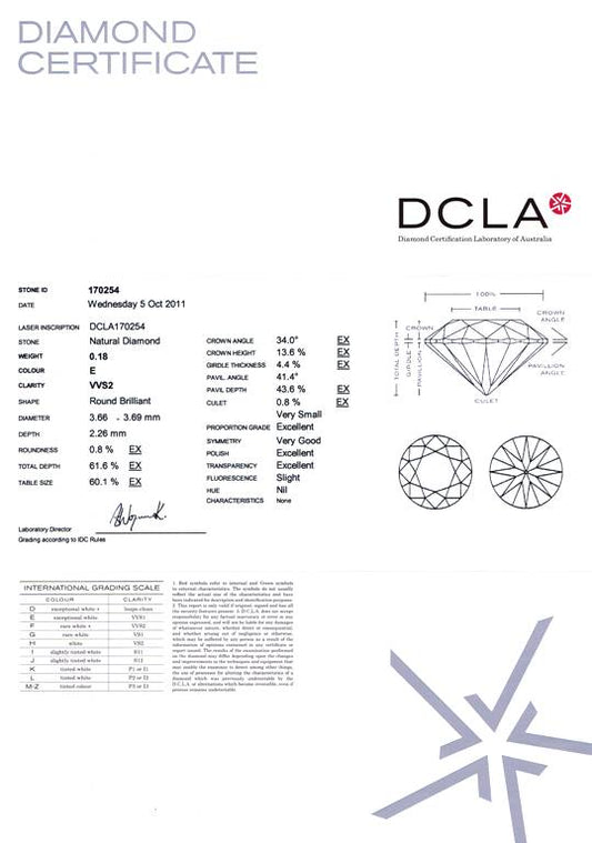 Round Brilliant Cut Diamond 0.18ct E VVS2