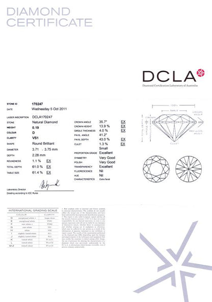 Round Brilliant Cut Diamond 0.19ct D VS1