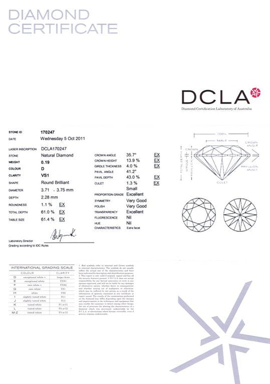 Round Brilliant Cut Diamond 0.19ct D VS1