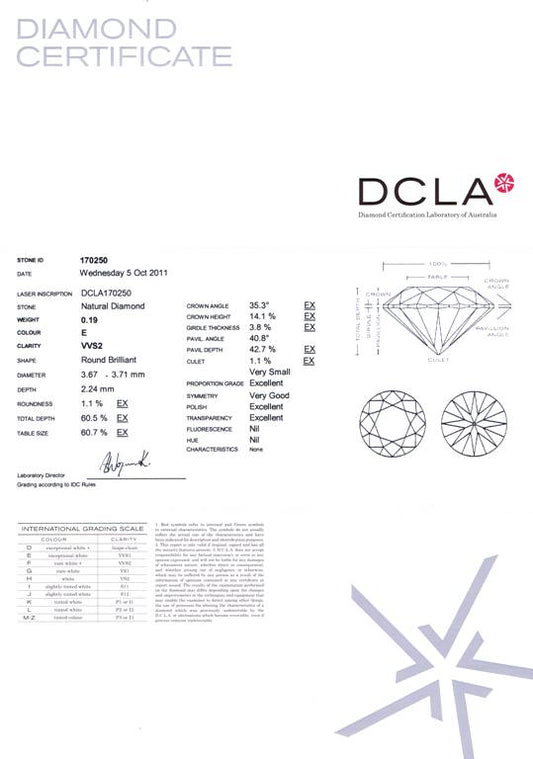 Round Brilliant Cut Diamond 0.19ct E VVS2