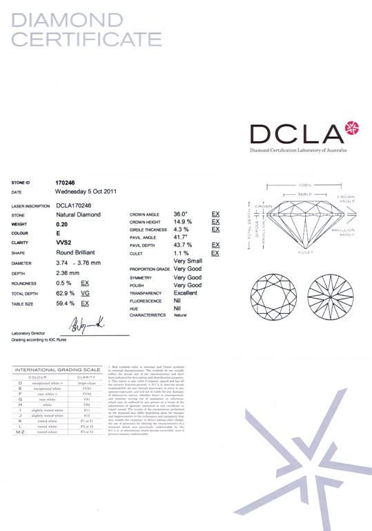 Round Brilliant Cut Diamond 0.20ct E VVS2