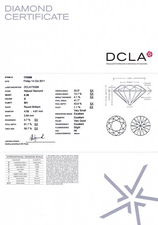 Round Brilliant Cut Diamond 0.36ct D SI1