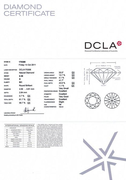 Round Brilliant Cut Diamond 0.36ct D SI1