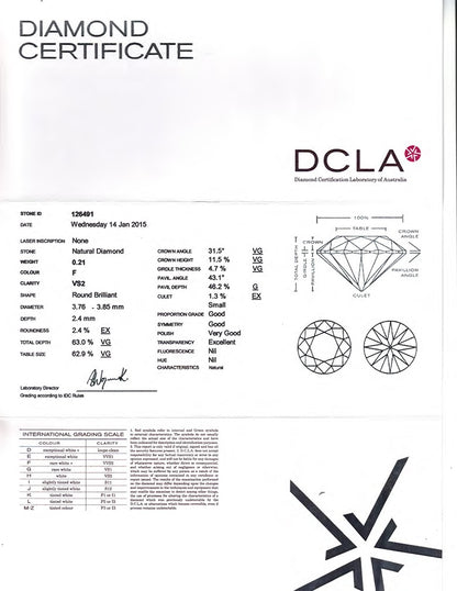 RBC 065 - Round Diamond 0.21ct F VS2