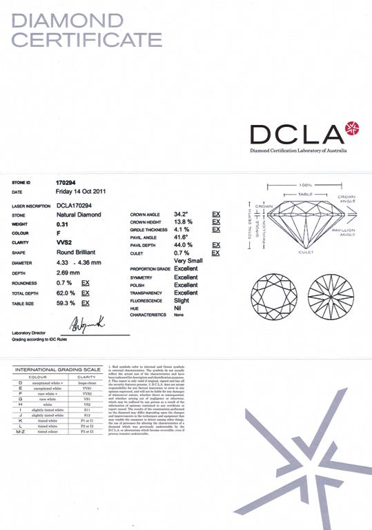 Round Brilliant Cut Diamond 0.31ct F VVS2