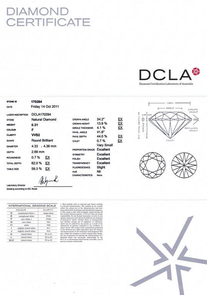 Round Brilliant Cut Diamond 0.31ct F VVS2