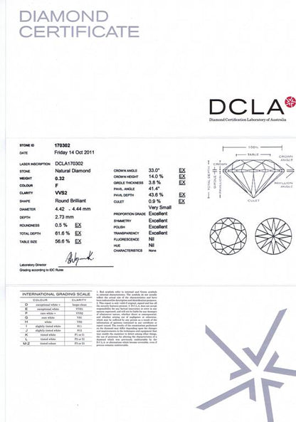 Round Brilliant Cut Diamond 0.32ct I VS1