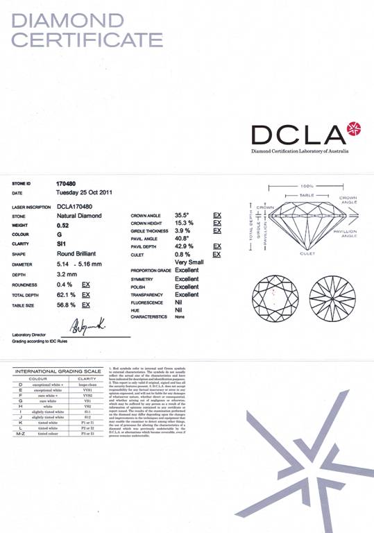 Round Brilliant Cut Diamond 0.52ct G SI1