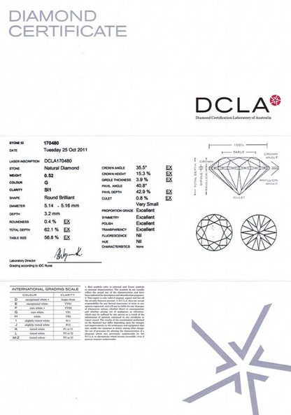Round Brilliant Cut Diamond 0.52ct G SI1