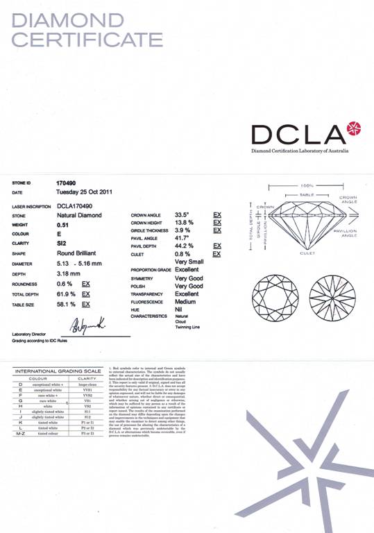 Round Brilliant Cut Diamond 0.51ct E SI1