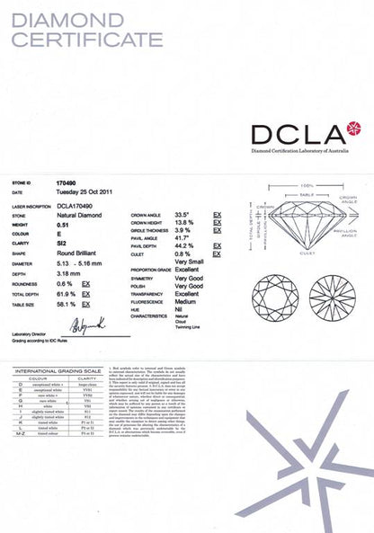 Round Brilliant Cut Diamond 0.51ct E SI1