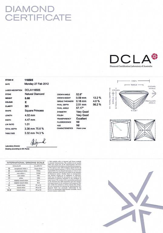 Princess Cut Diamond 0.60ct E SI1