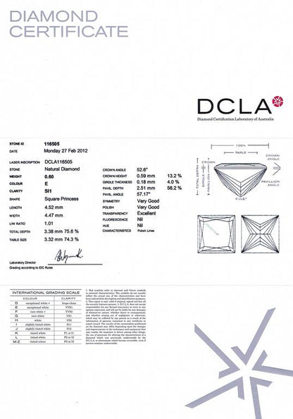 Princess Cut Diamond 0.60ct E SI1