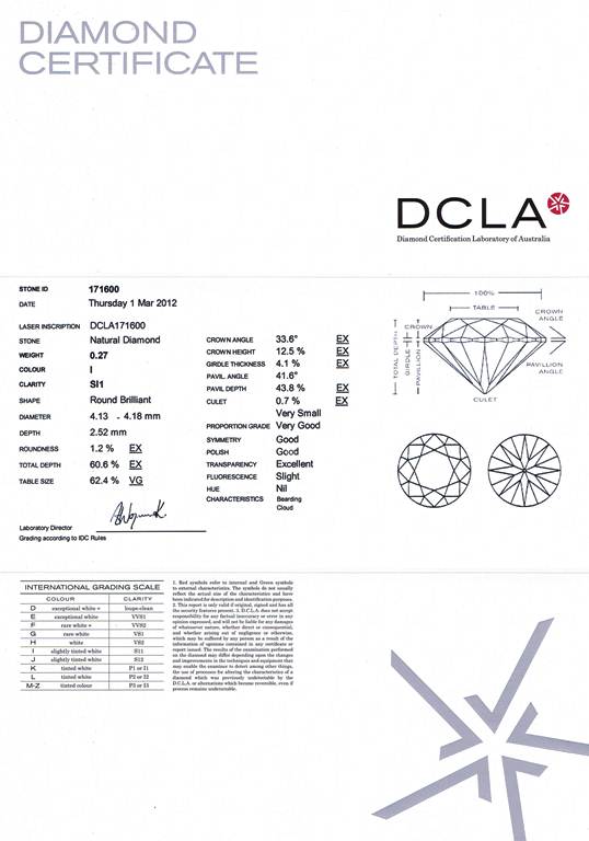 Round Brilliant Cut Diamond 0.27ct I SI1