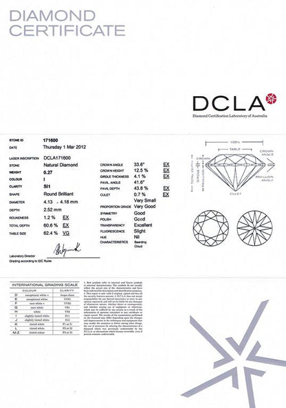 Round Brilliant Cut Diamond 0.27ct I SI1