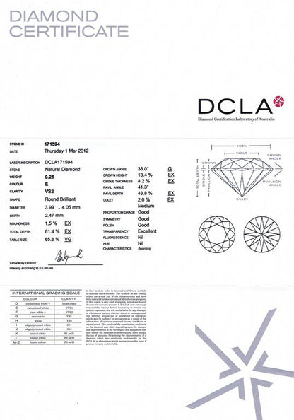 Round Brilliant Cut Diamond 0.25ct E VS2