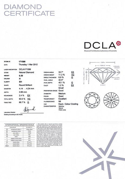 Round Brilliant Cut Diamond 0.30ct H SI1