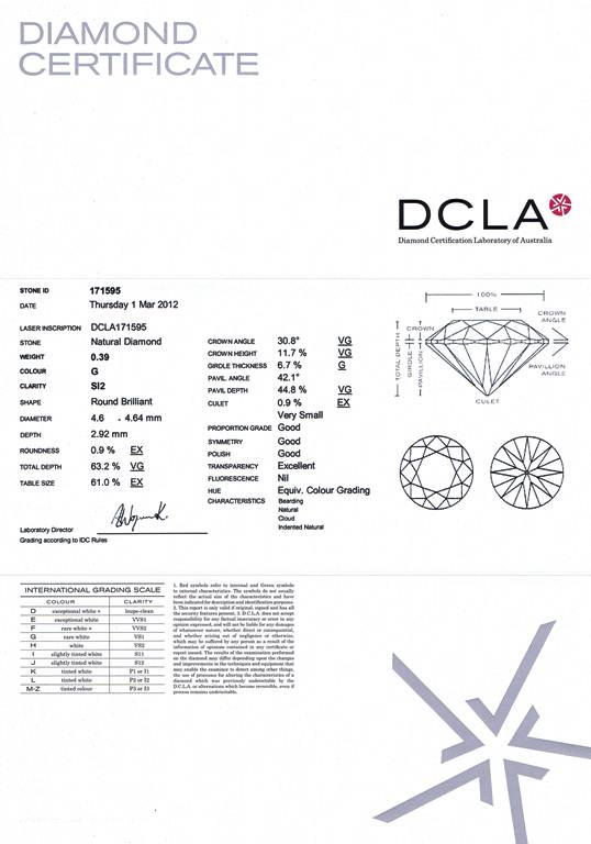 Round Brilliant Cut Diamond 0.39ct G SI2
