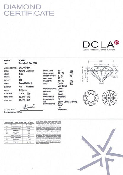 Round Brilliant Cut Diamond 0.39ct G SI2