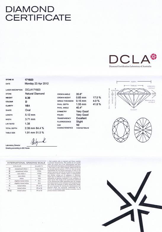 Oval Shape Diamond 0.30ct - D VS1