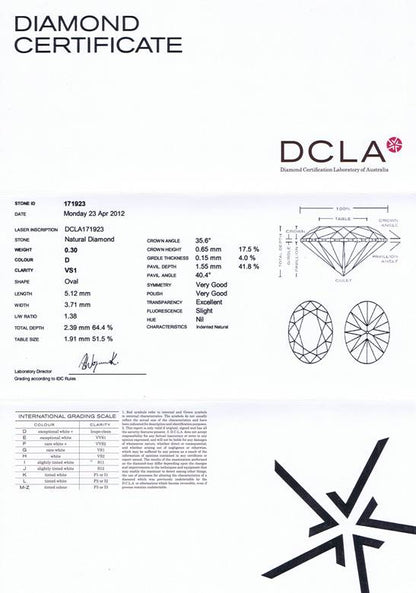 Oval Shape Diamond 0.30ct - D VS1