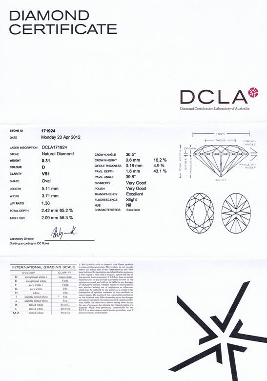 Oval Shape Diamond 0.31ct - D VS1