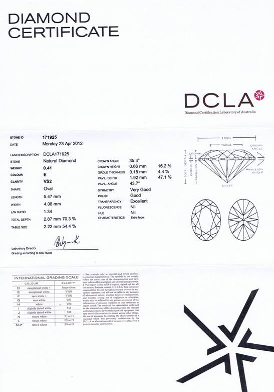 Oval Shape Diamond 0.41ct - D VS2