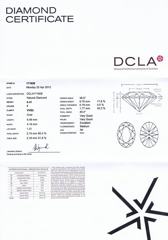 Oval Shape Diamond 0.41ct - F VVS2