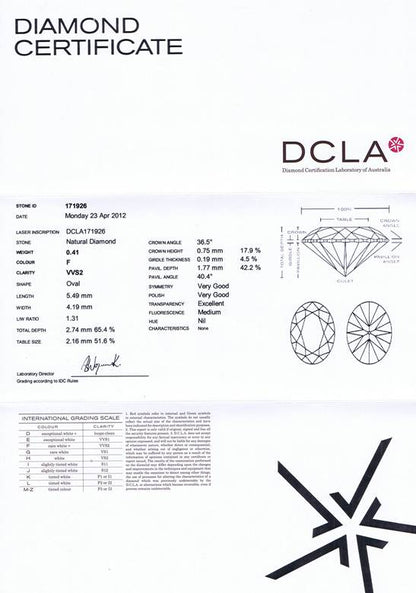 Oval Shape Diamond 0.41ct - F VVS2