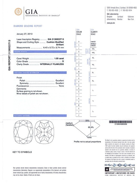 Cushion Cut Diamond 1.05ct D IF