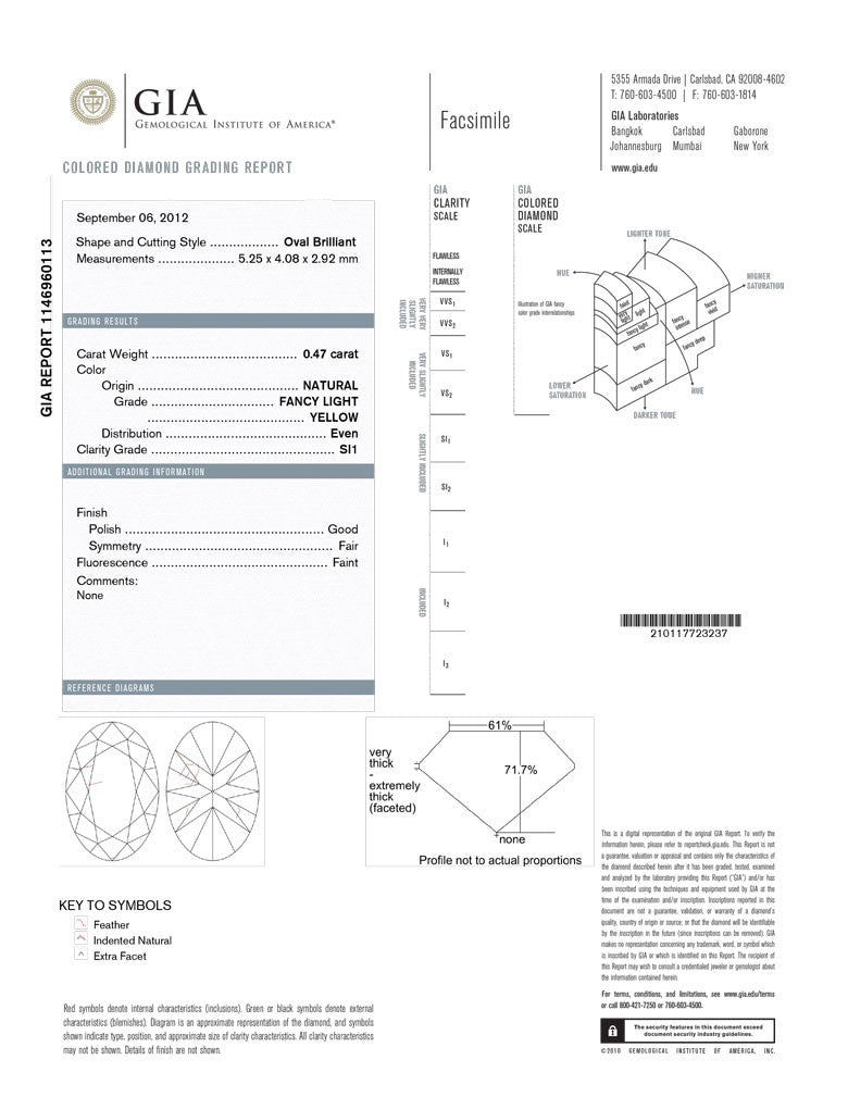 Oval Shape Diamond 0.47ct Fancy Yellow SI1