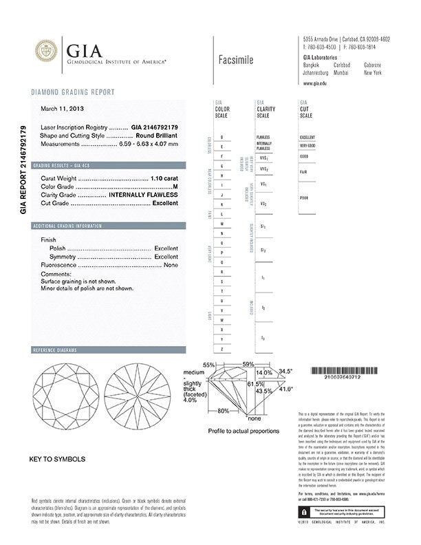 Round Brilliant Cut Diamond 1.10ct M IF