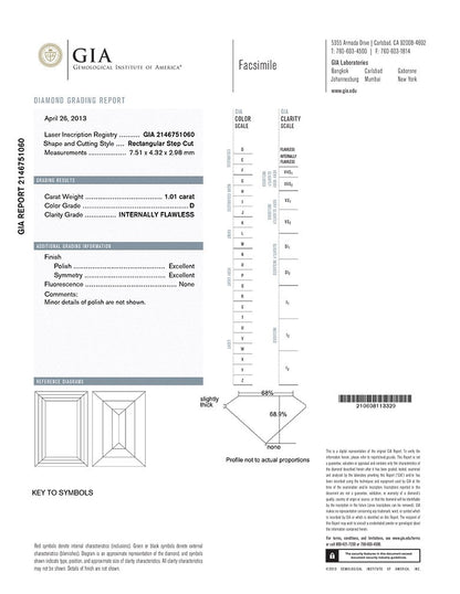 Baguette Cut Diamond 1.01ct - D IF