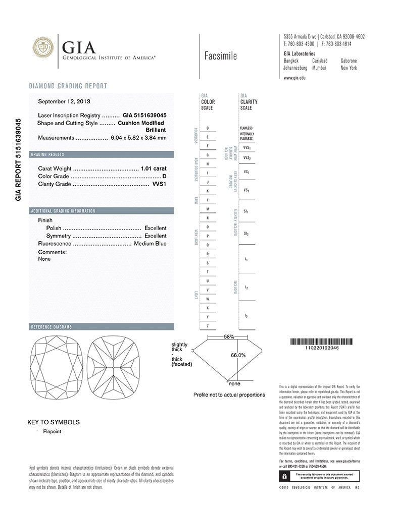 Cushion Cut Diamond 1.01ct D VVS1