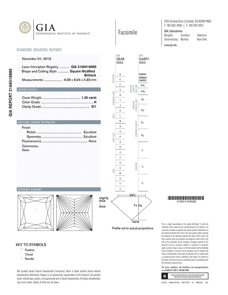 Princess Cut Diamond 1.35ct H SI1