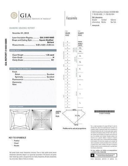Princess Cut Diamond 1.35ct H SI1